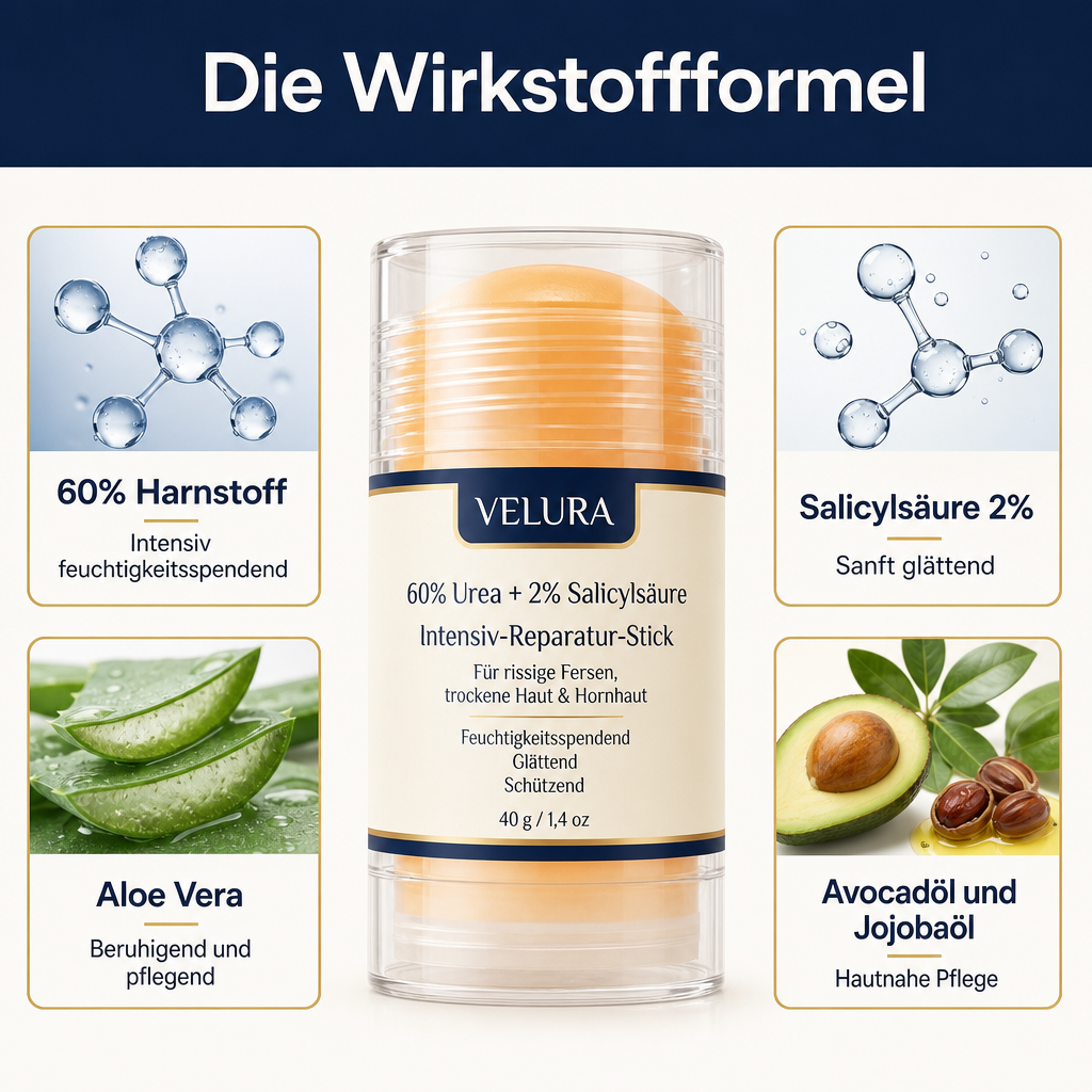 Velura Produktbild Inhaltsstoffe Grid